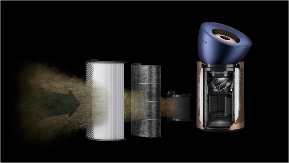 Bộ lọc Hepa H13 trên Dyson BP04
