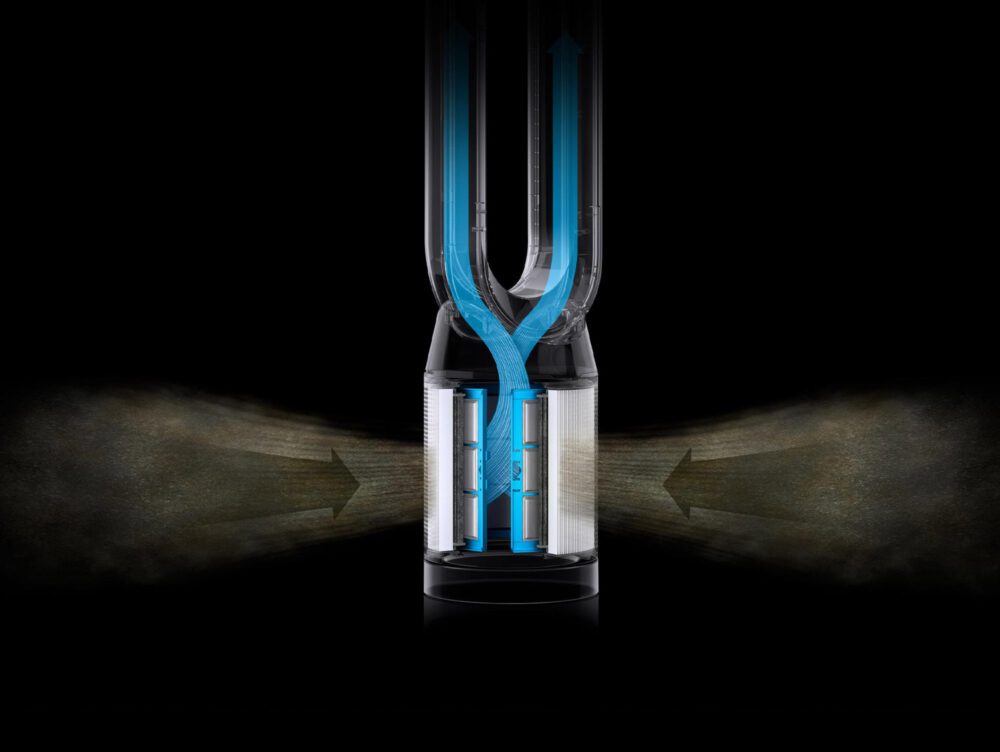bộ lọc trên dyson