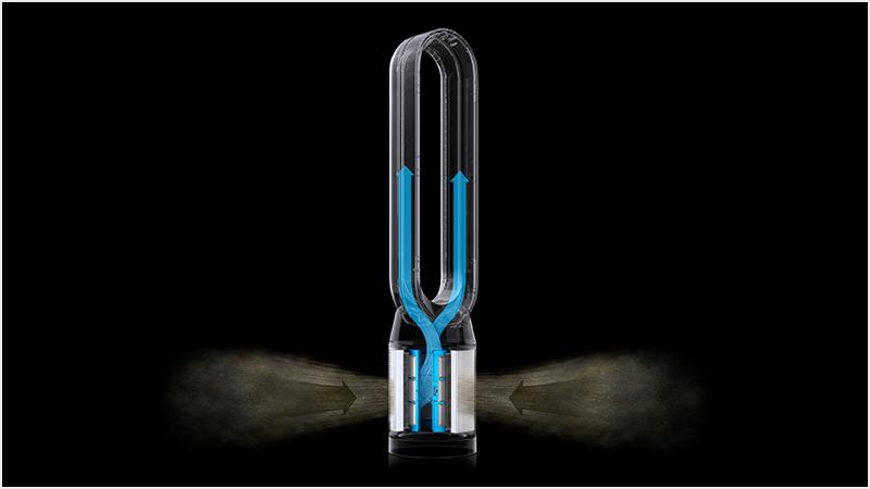 Dyson TP07 lọc bụi mịn