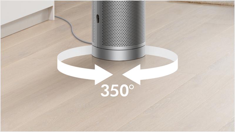 khả năng xoay 350°