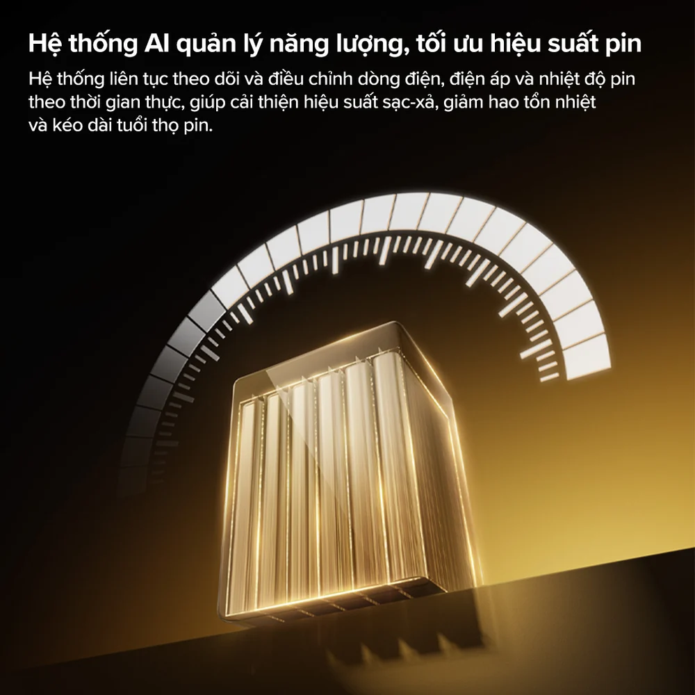 hệ thống AI quản lý năng lượng