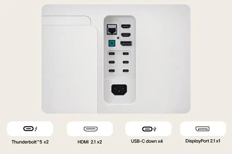 Thunderbolt™ 5, HDMI 2.1 và USB-C