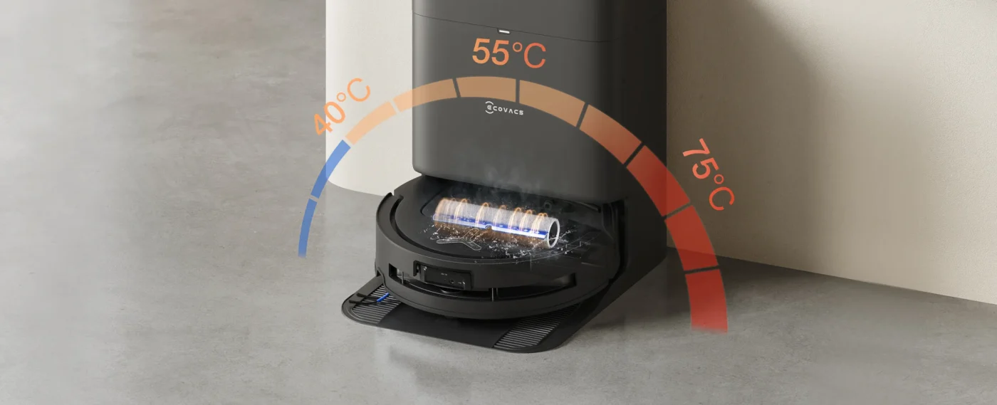 Công Nghệ Tự Động Điều chỉnh nhiệt độ 2.0