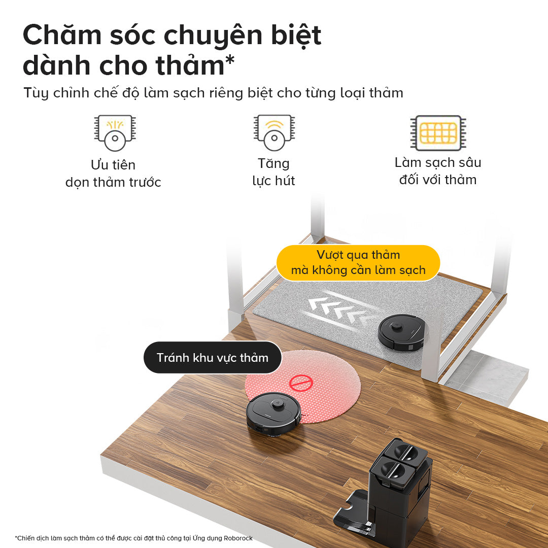 chăm sóc chuyên biệt cho thảm