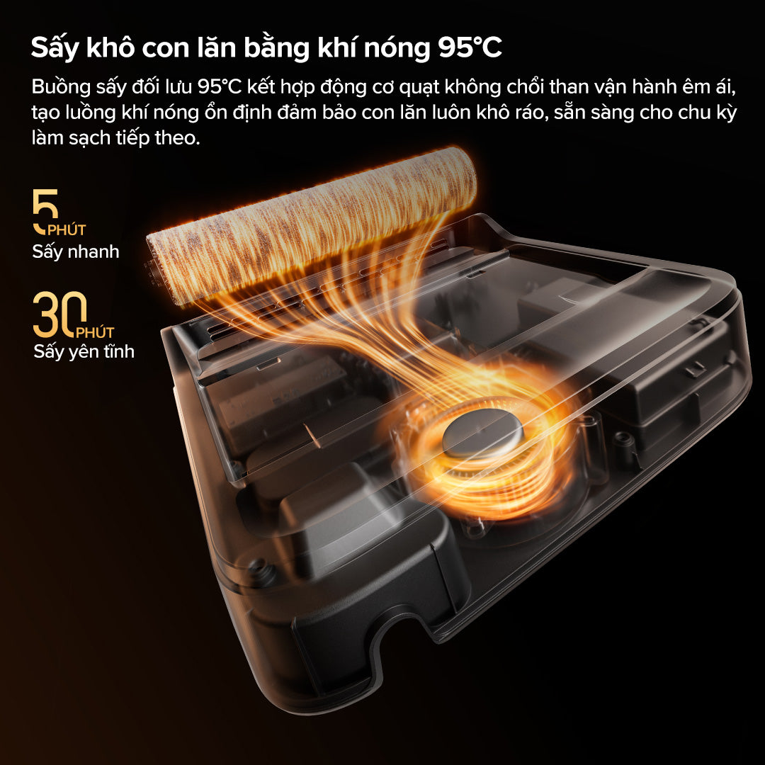 sấy khô con lăn bằng khí nóng