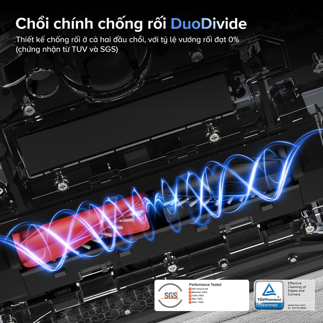 Công Nghệ DuoDivide™