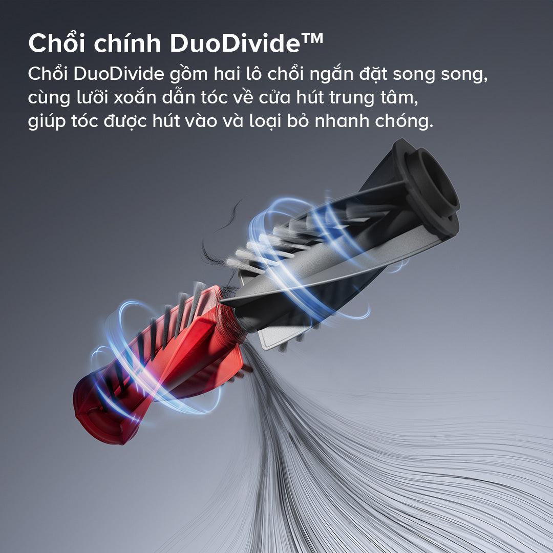 Công Nghệ DuoDivide™
