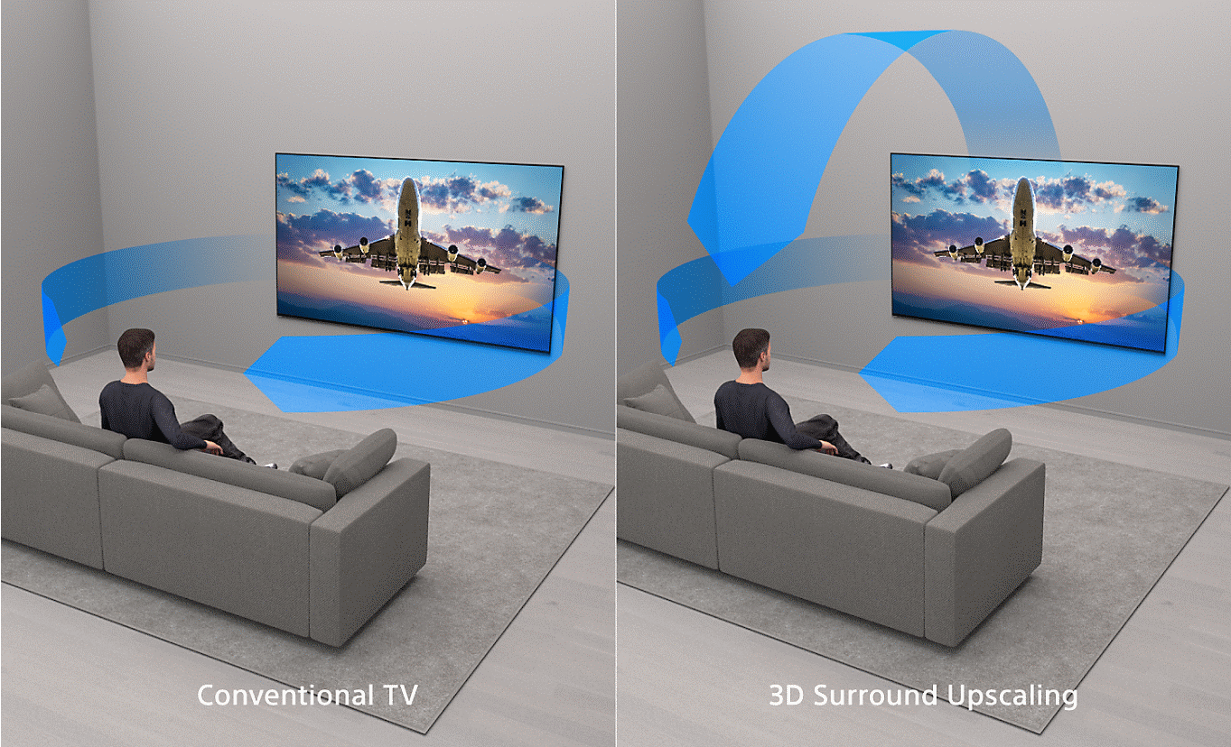 3d suround upscaling