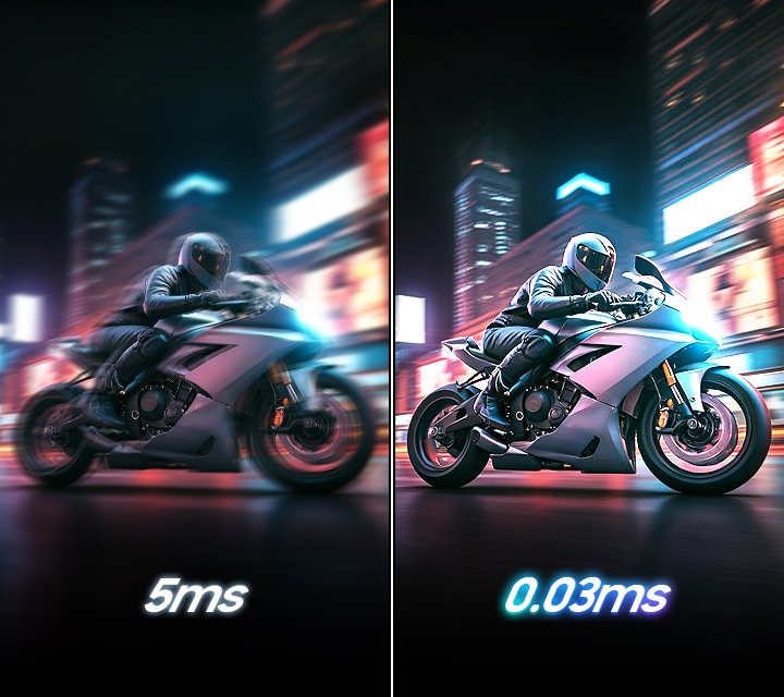 Tốc độ phản hồi 0.03ms