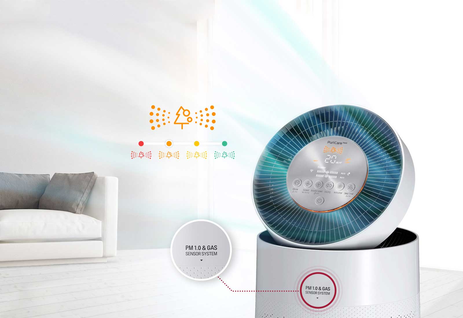 cảm biến và hiển thị thông minh