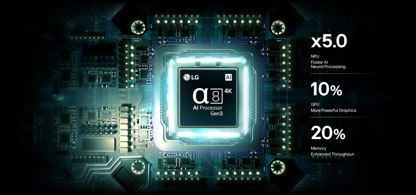 Bộ xử lý AI alpha 8 Gen 3 4K trên TV OLED LG 55B6PSA