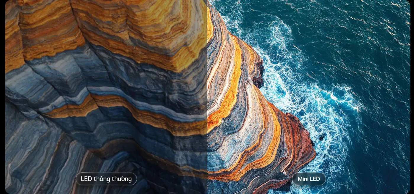 Công nghệ mini led