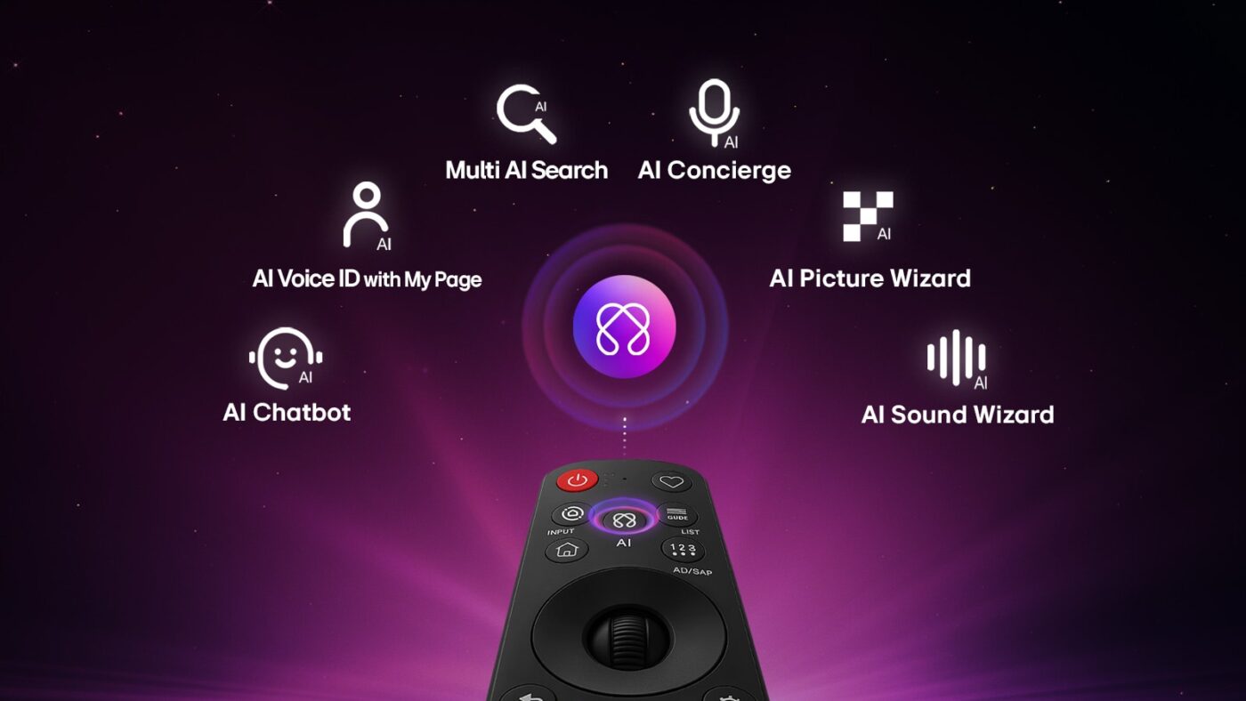 ai magic remote lg