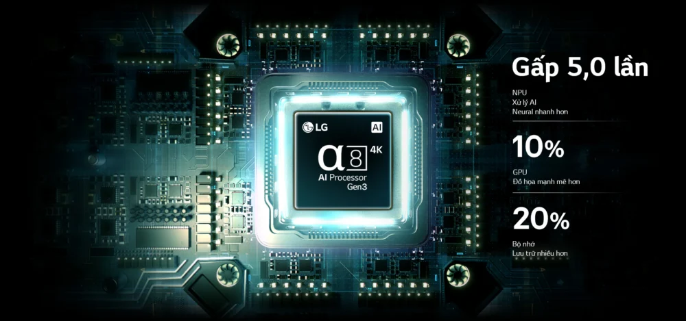 Bộ xử lý AI alpha 8 Gen 3 4K