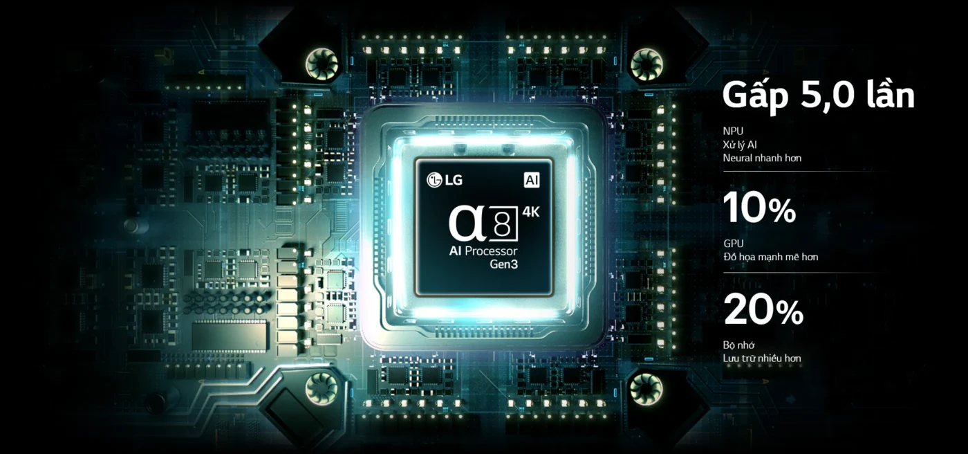 Bộ xử lý AI alpha 8 Gen 3 4K
