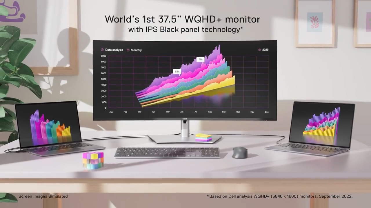 Dell U3824DW
