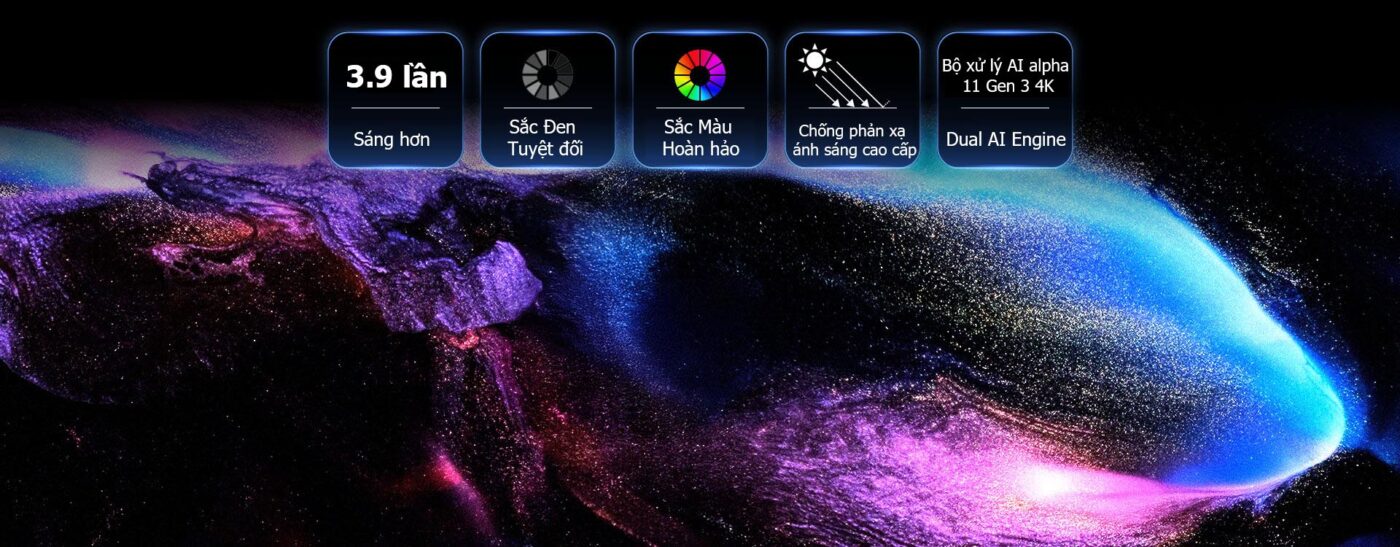 Hyper Radiant Color