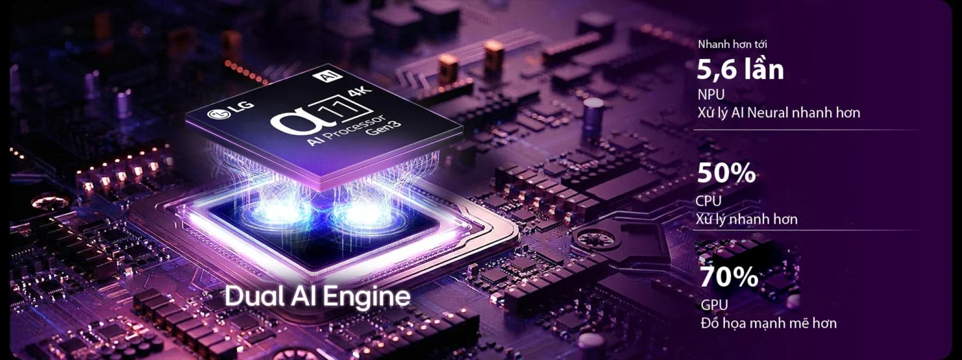 Bộ xử lí AI alpha 11 AI Gen 3 4K
