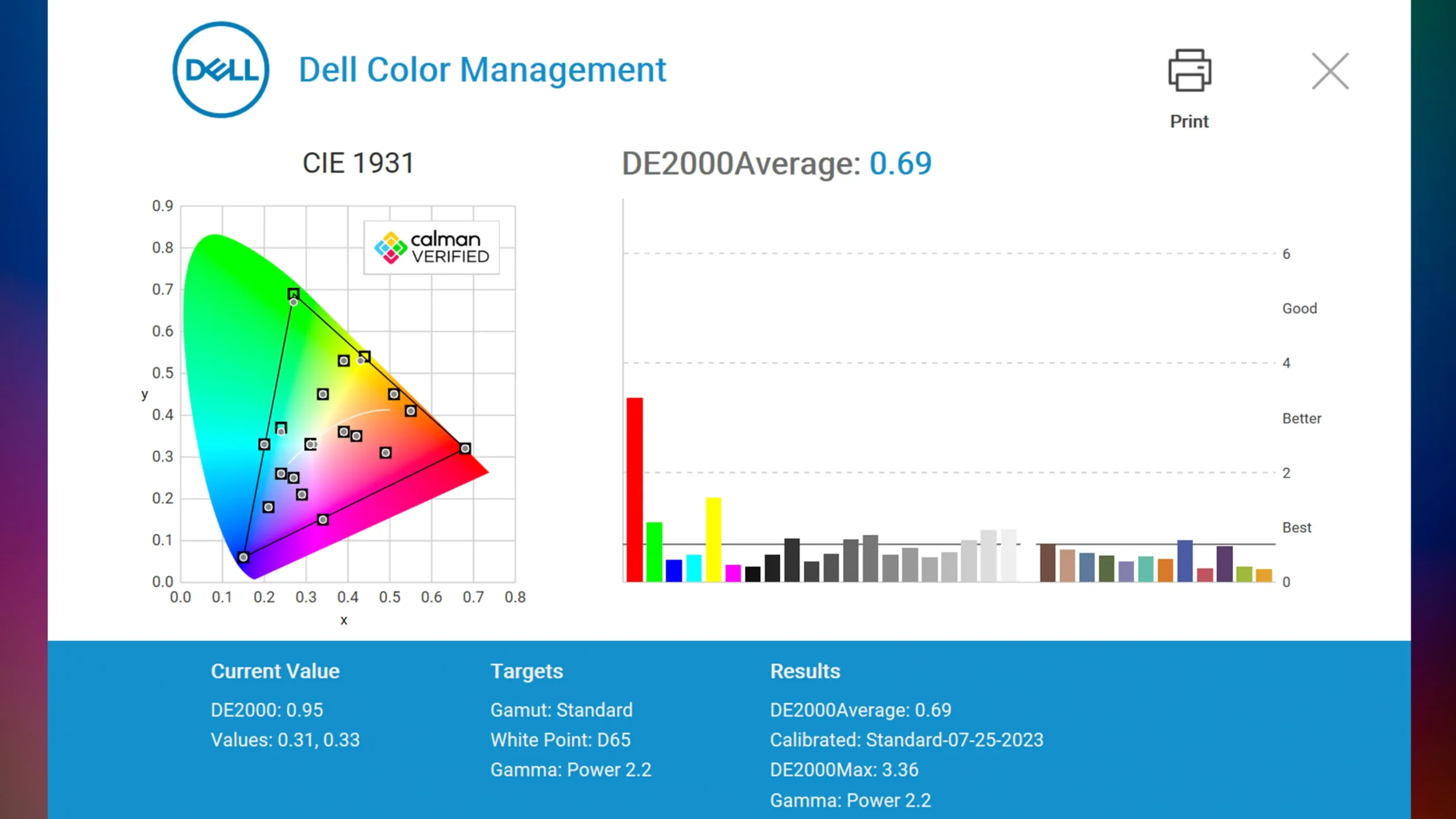 Dell Color Management