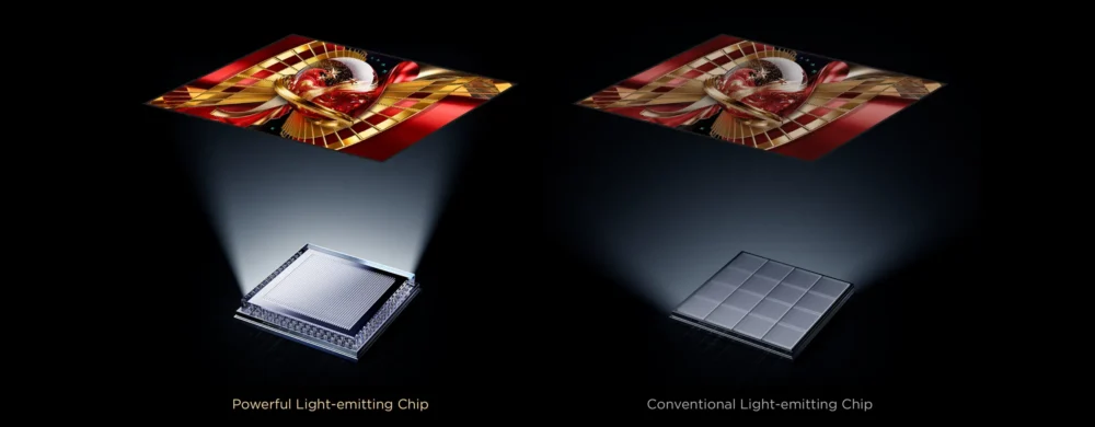 Công Nghệ Tấm Nền CSOT WHVA 2.0