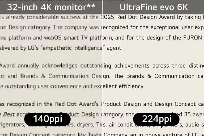 UltraFine evo 6K sở hữu mật độ điểm ảnh 224 ppi
