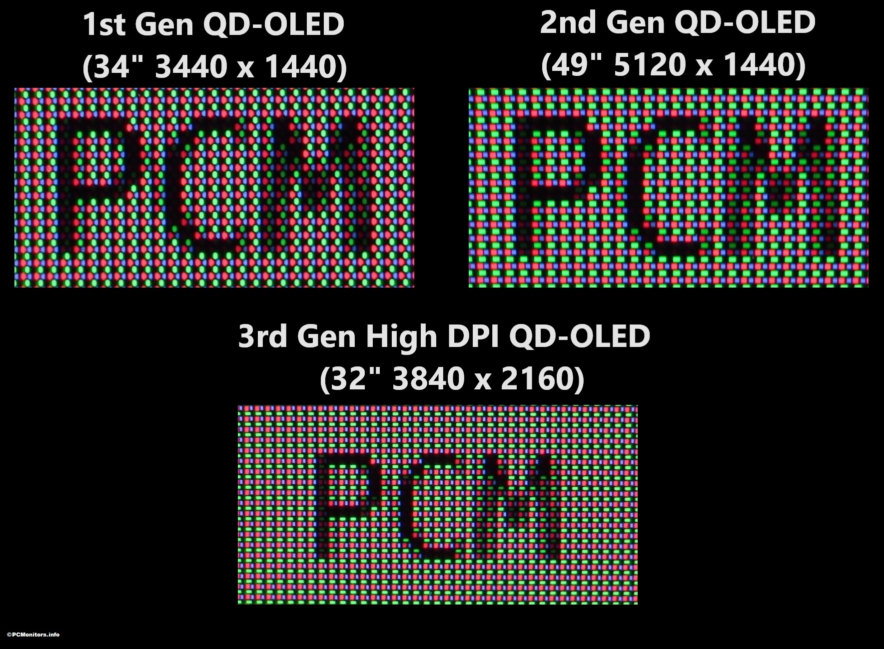 text on qd-oled panel