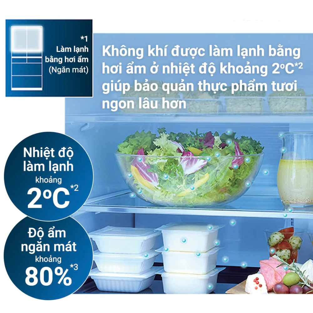 Làm Lạnh Bằng Hơi Ẩm