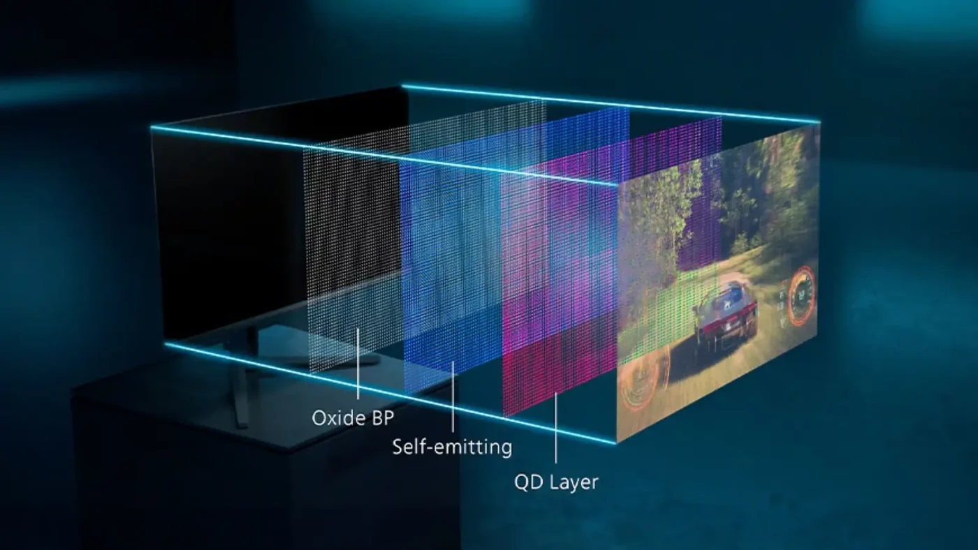Màn hình QD-OLED
