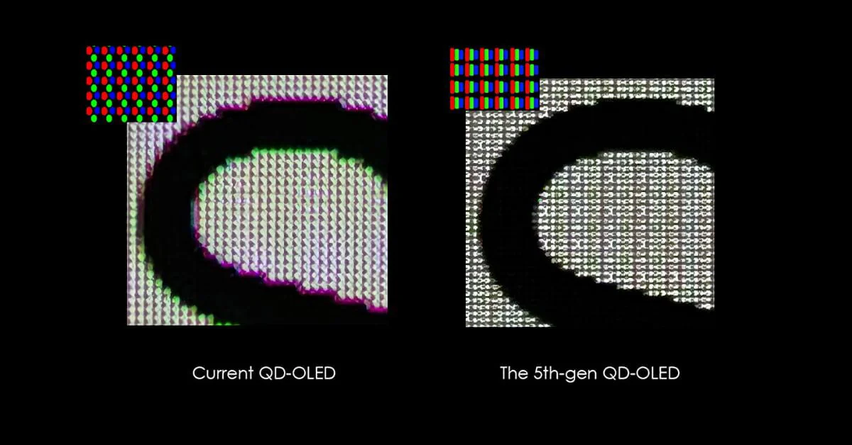 Công nghệ QD-OLED qua các thế hệ
