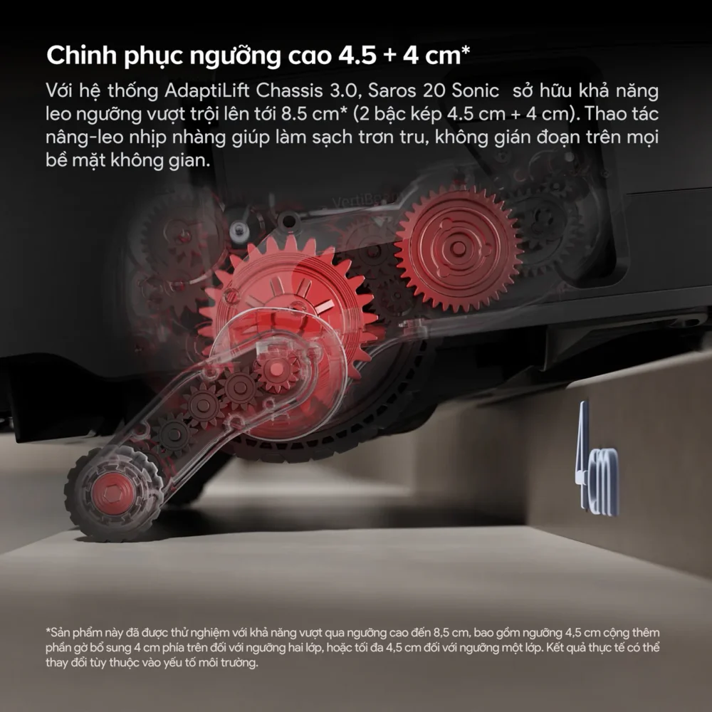 Saros 20 Sonic khung gầm AdaptiLift 3.0
