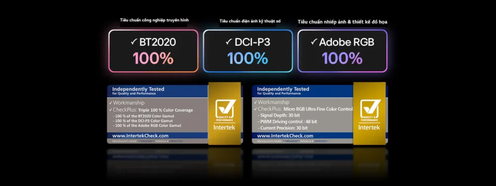 Intertek chứng nhận độ phủ màu 100% theo ba tiêu chuẩn BT2020, DCI-P3 và Adobe RGB