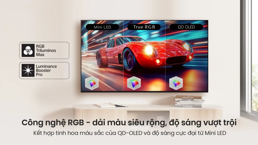 công nghệ RGB TRILUMINOS Max
