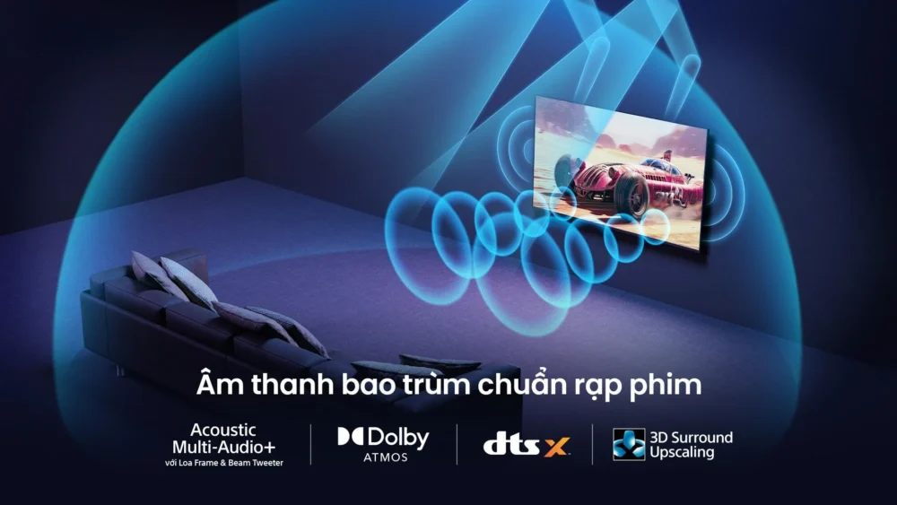 Âm thanh bao trùm chuẩn rạp phim