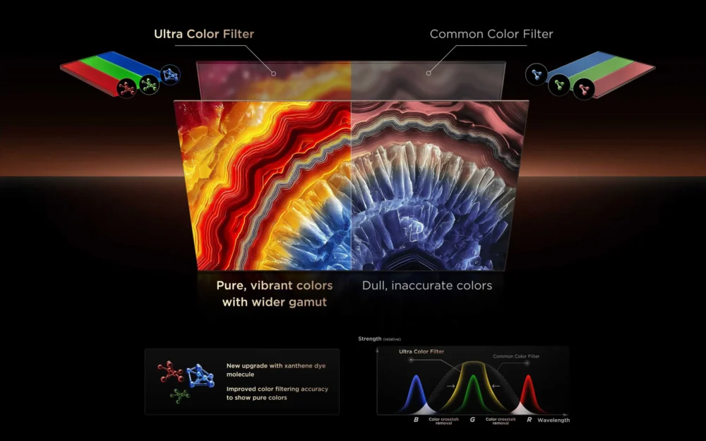Bộ lọc màu Ultra tăng cường