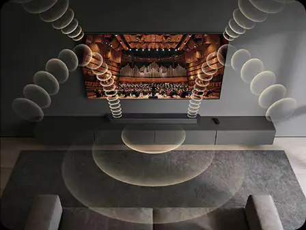 Công nghệ Q-Symphony
